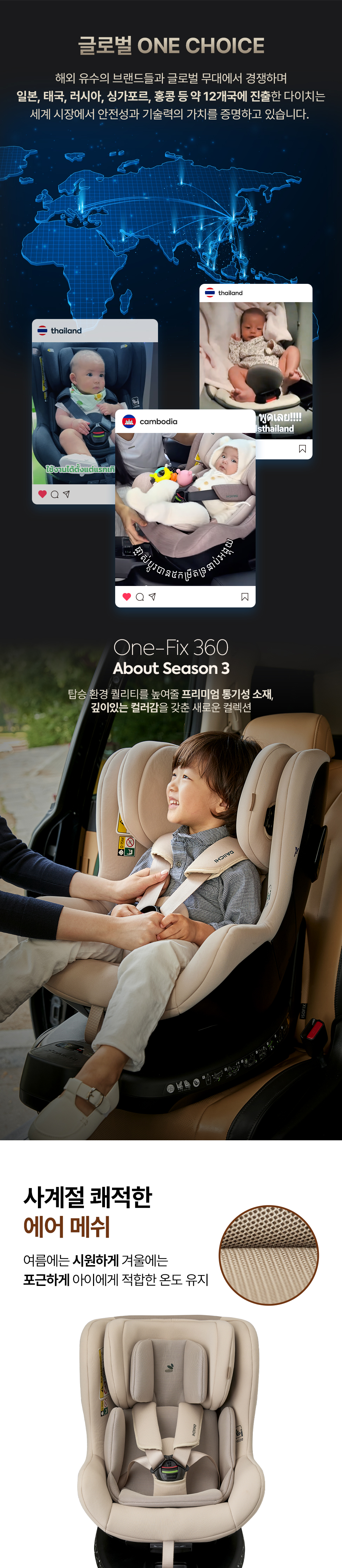 원픽스360 시즌2 i-SIZE 상세 4