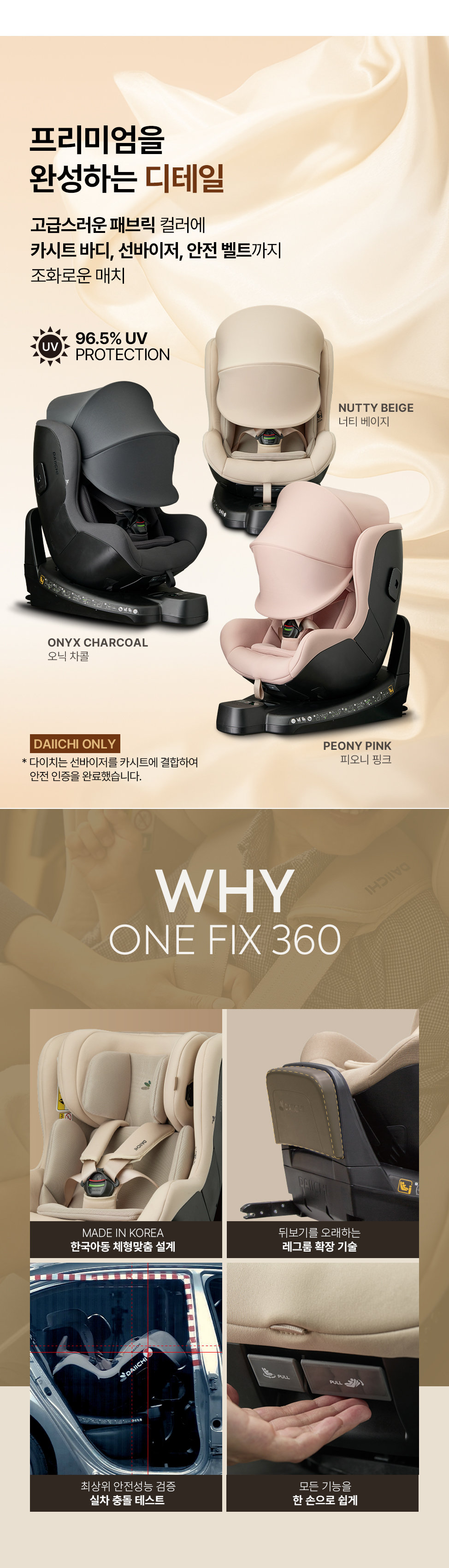 원픽스360 시즌2 i-SIZE 상세 6