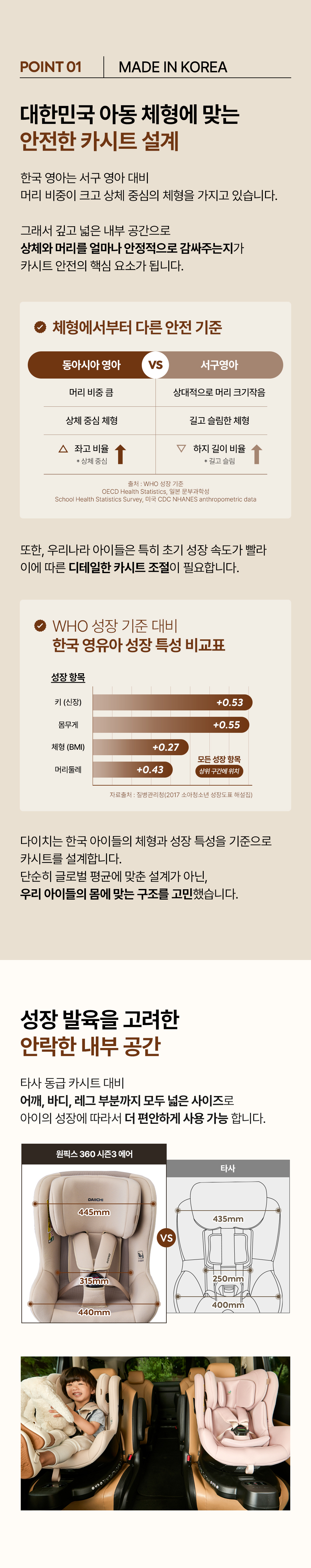 원픽스360 시즌2 i-SIZE 상세 7