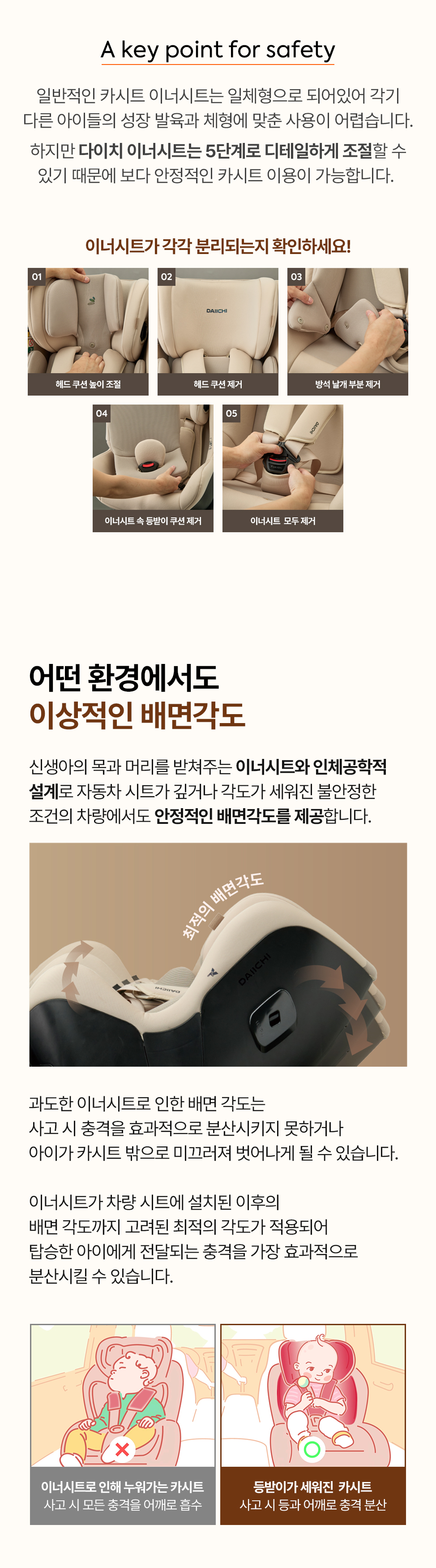 원픽스360 시즌2 i-SIZE 상세 9