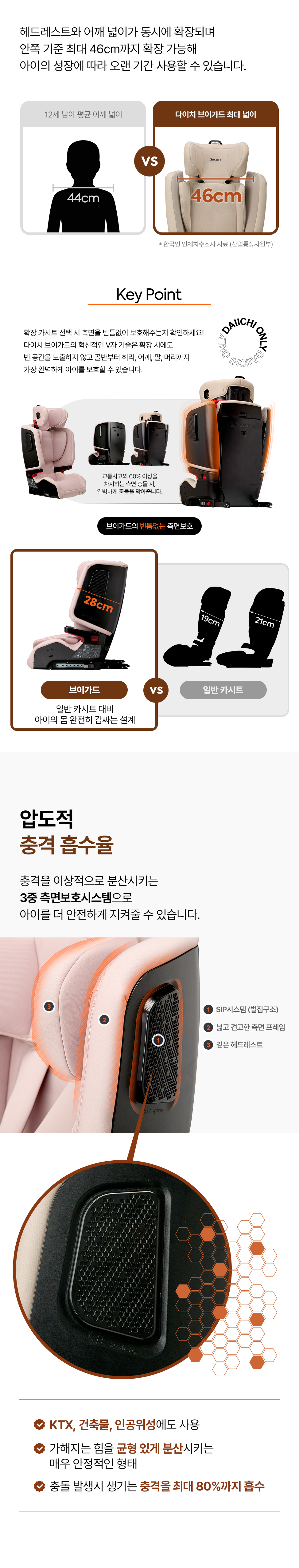 브이가드 토들러 리우 상세 8